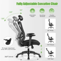 Costway Ergonomic High Back Mesh Office Chair W/ Adjustable Lumbar Support -Office Furniture GUEST 736bdf55 b040 4332 b586 da861f6a394a